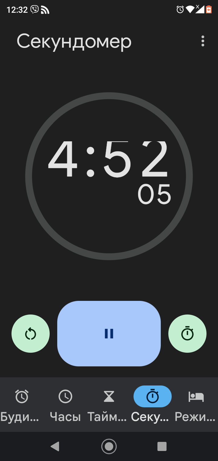 Субботин Святослав Сергеевич